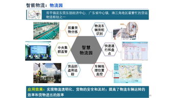 数字化工厂向智能工厂的演进 人工智能基础软件开发的引擎作用