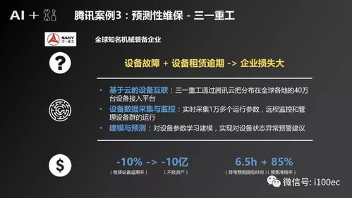 人工智能 制造 产业发展研究报告
