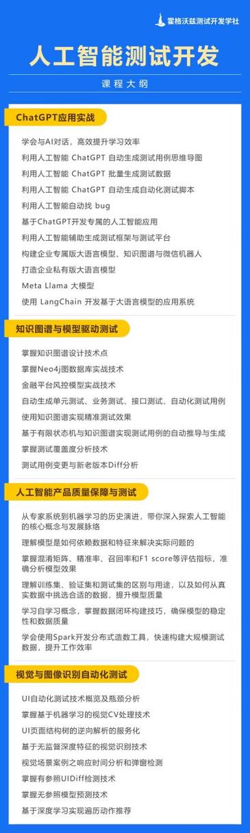 自学人工智能软件测试需要学习基础知识,编程技能,机器学习基础,软件